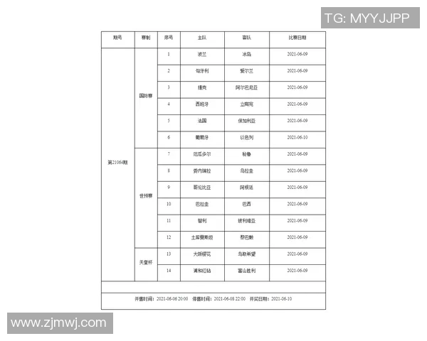 体育胜负预测：专家深入解读本轮赛事