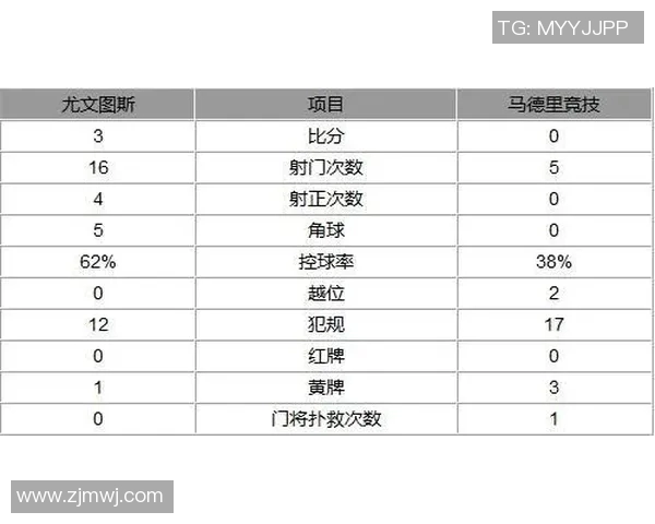 欧冠晋级形势预测