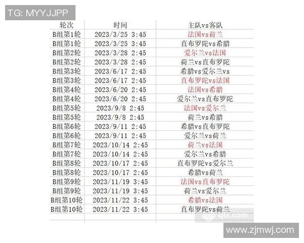 欧洲杯足球赛事安全保障措施 欧洲杯足球赛事安全保障措施